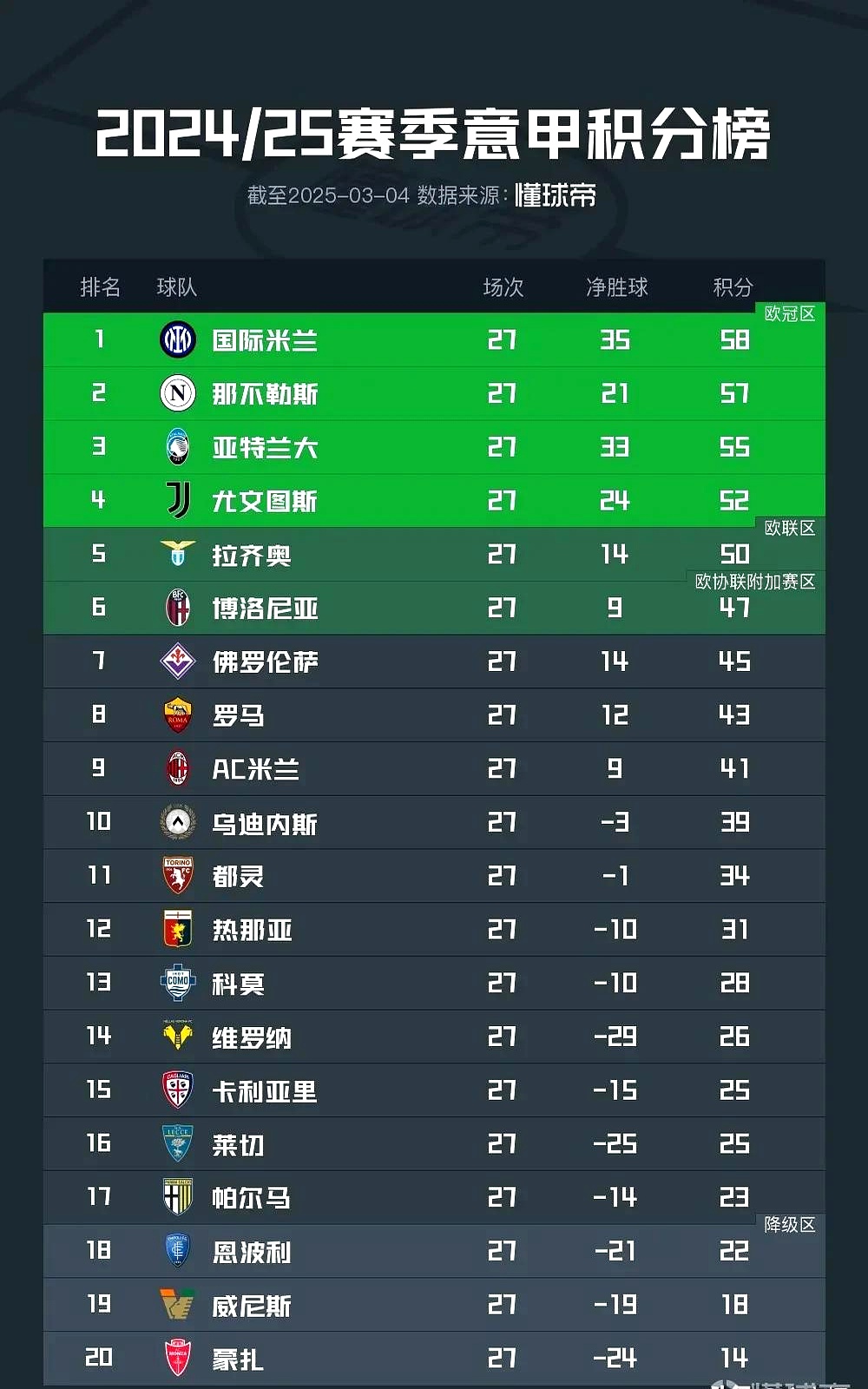  尤文图斯首发 -爱游戏下载